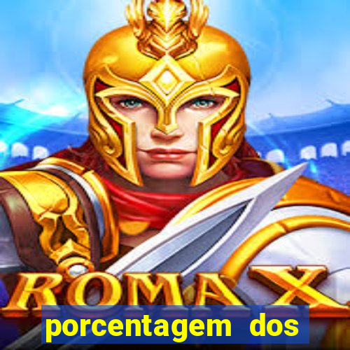 porcentagem dos joguinhos slots